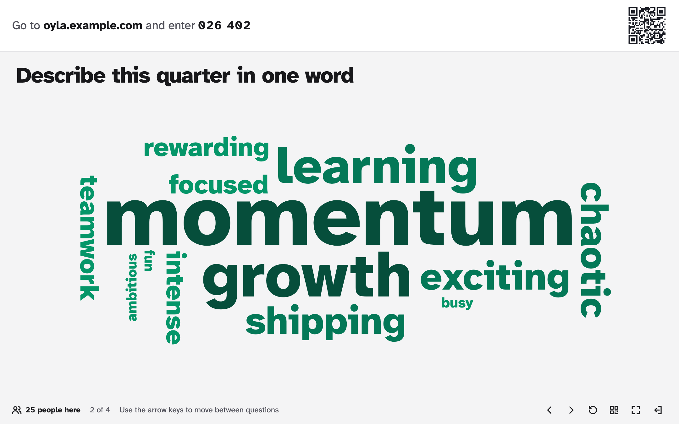 A word cloud: the most common answers in the largest type near the centre, with smaller words around them, some of them turned vertical