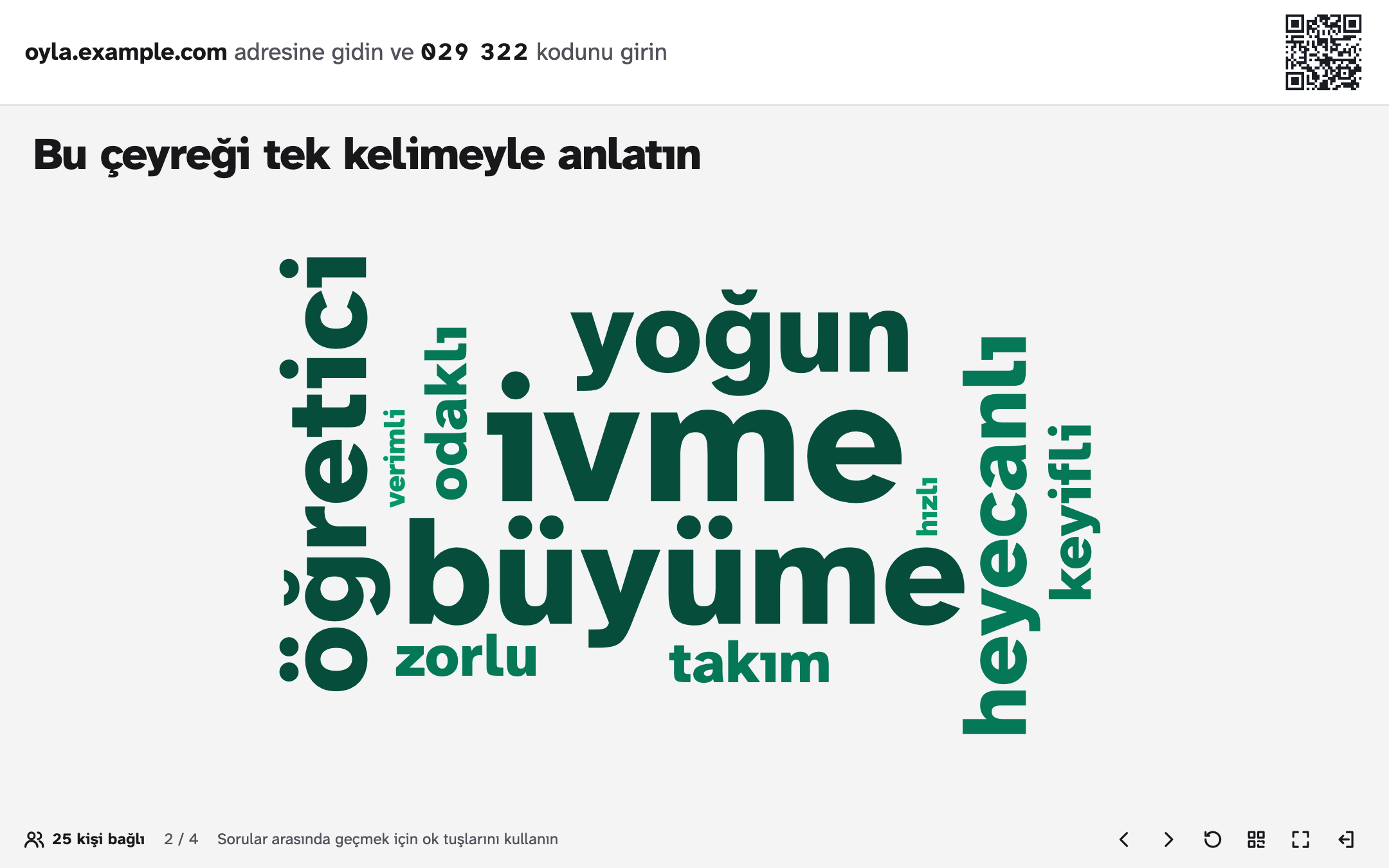 Kelime bulutu: en sık verilen cevaplar ortada en büyük yazıyla, çevrelerinde bazıları dikey duran daha küçük kelimeler